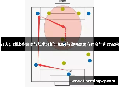 盯人足球比赛策略与战术分析：如何有效提高防守强度与进攻配合